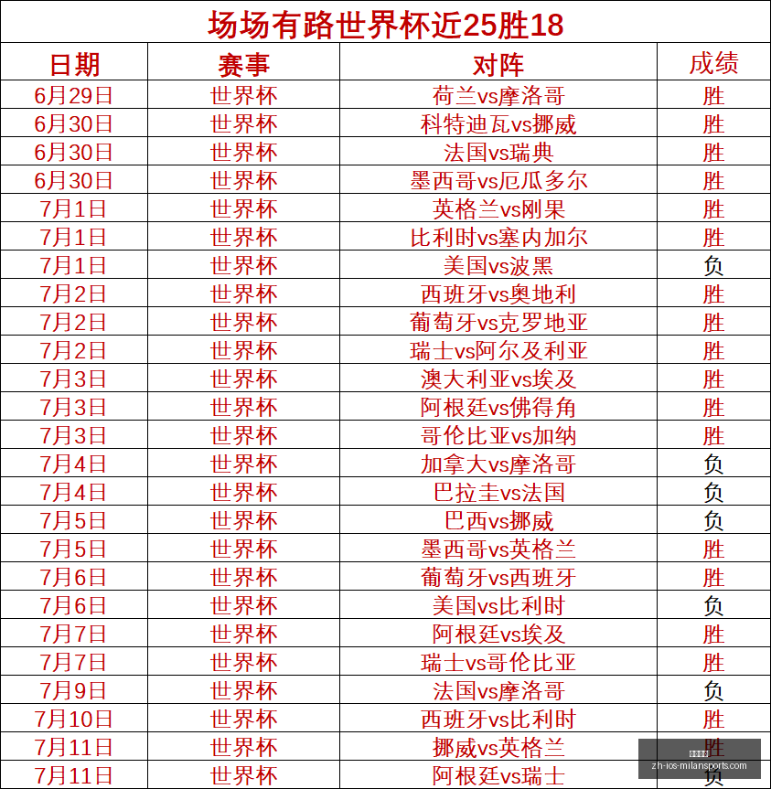 马刺战雷霆,告捷,文班休战独,米兰体育官网,米兰体育App,米兰体育直播,米兰体育登录,米兰体育娱乐