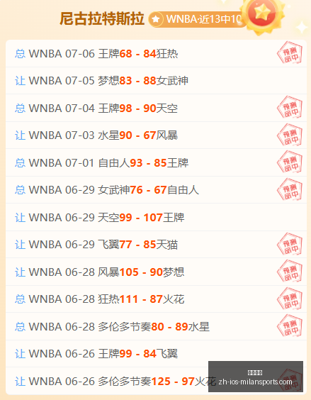 意甲零封王,诞生国米仅,场即追平历,米兰体育官网,米兰体育App,米兰体育直播,米兰体育登录,米兰体育娱乐
