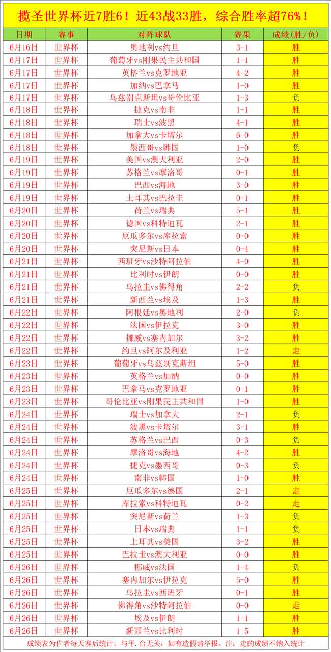 哈登退役球衣背后的惊人消费米兰体育App：休斯顿脱衣舞店独家终极指南