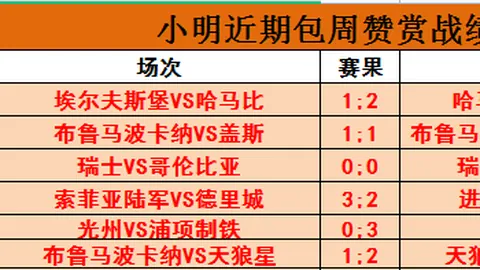 意甲零封王诞生国米仅剩2场即追平历史最佳纪录，终极指南